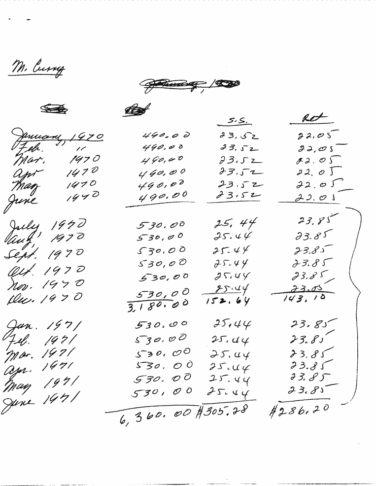 SCR ID # 97-25-0-3-1-1-1