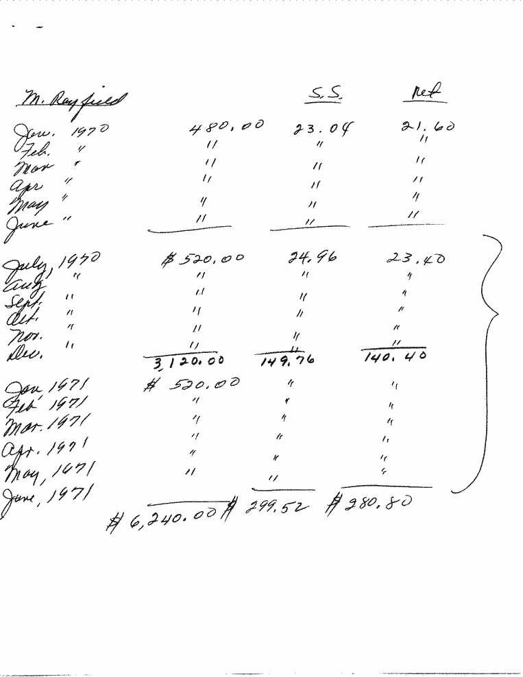 SCR ID # 97-25-0-4-1-1-1