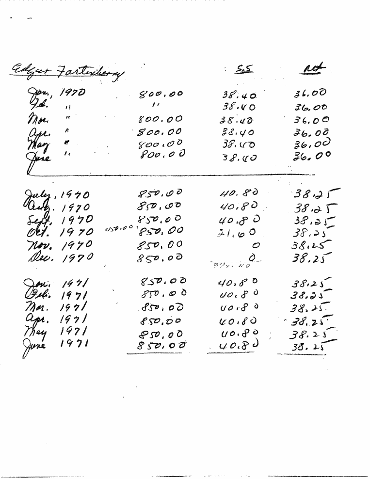 SCR ID # 97-25-0-6-1-1-1