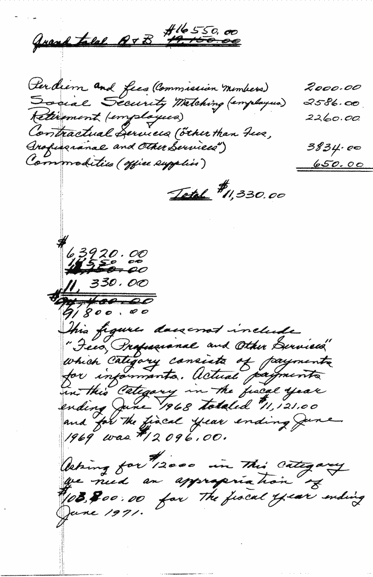 SCR ID # 97-25-0-8-2-1-1