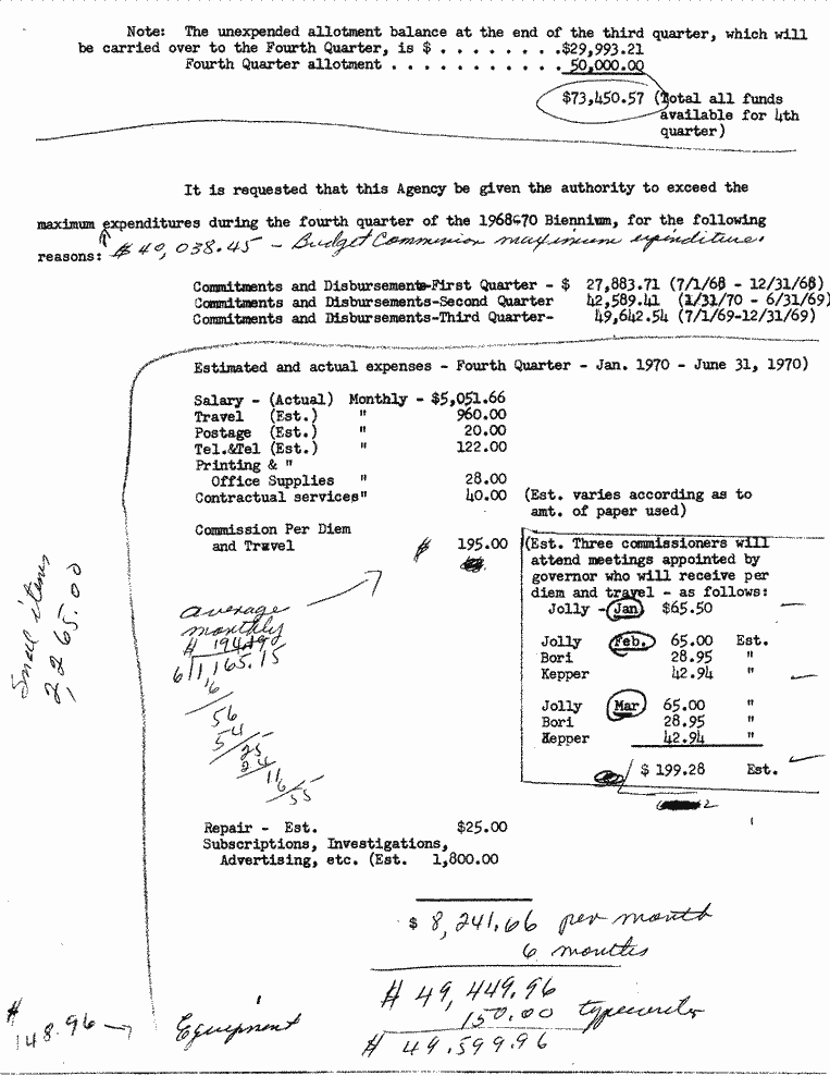SCR ID # 97-25-0-9-1-1-1