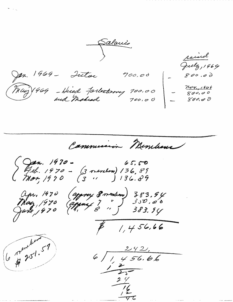 SCR ID # 97-25-0-9-2-1-1