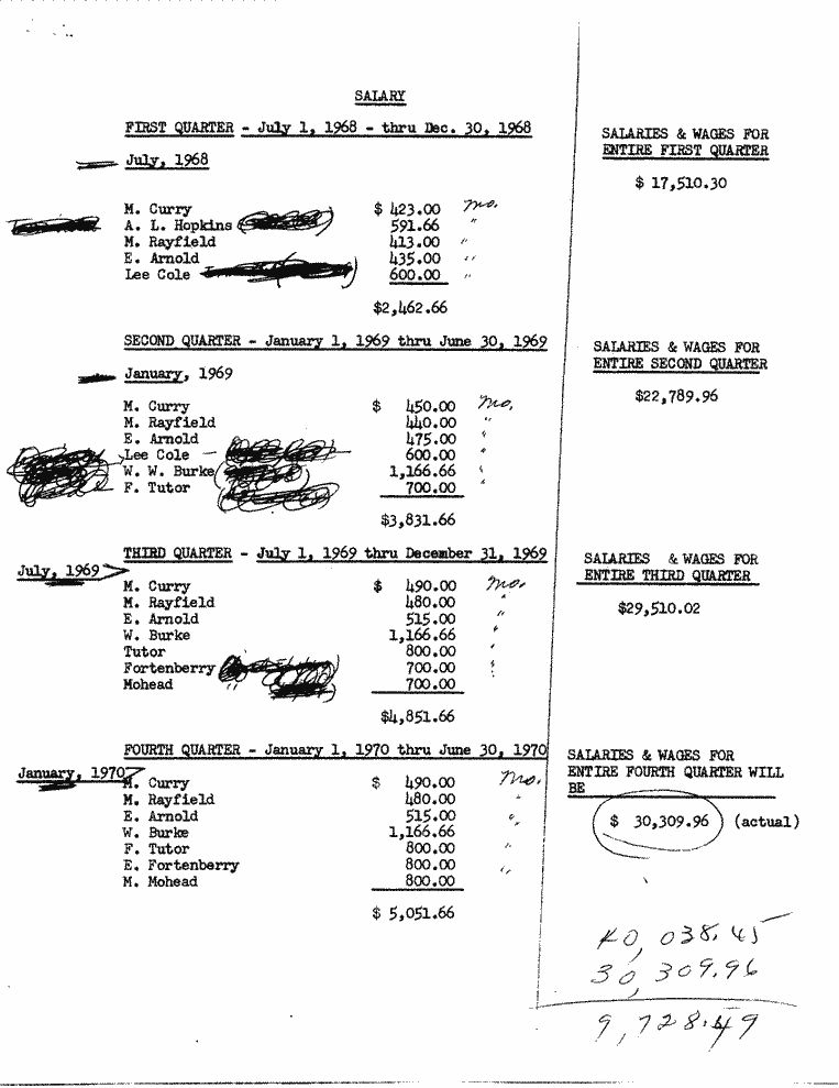 SCR ID # 97-25-0-10-1-1-1