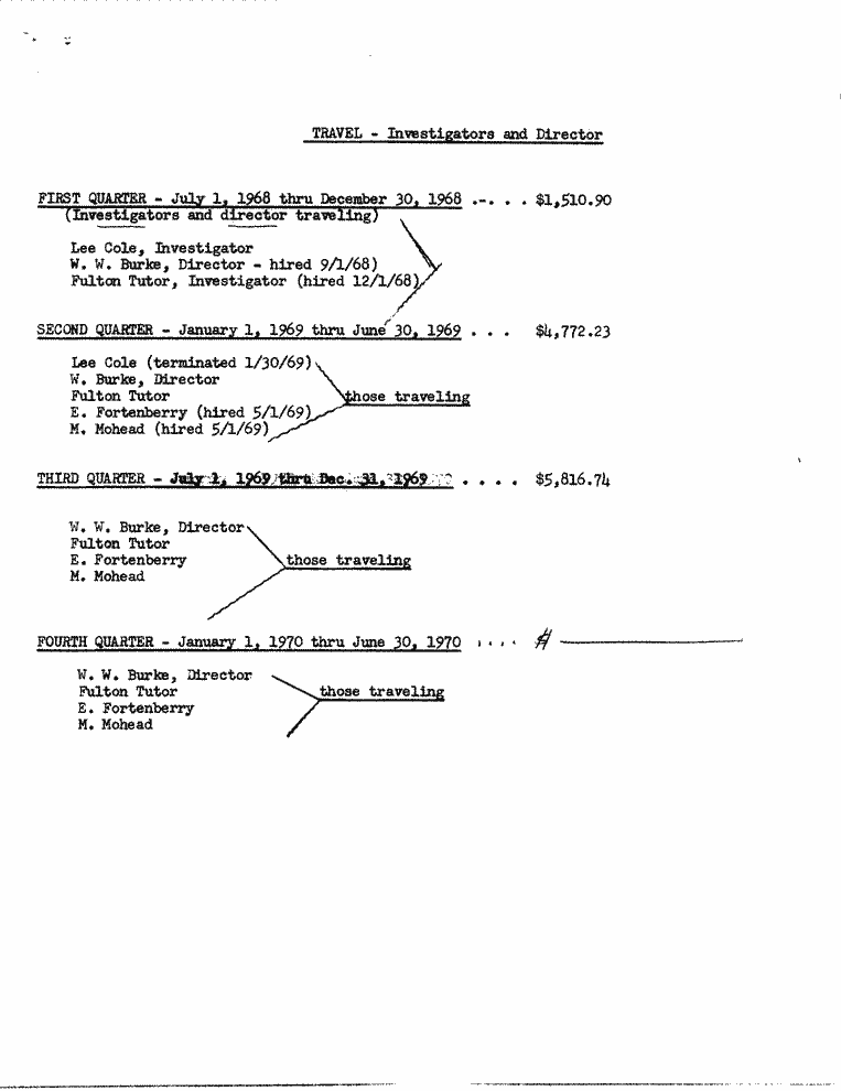 SCR ID # 97-25-0-11-1-1-1