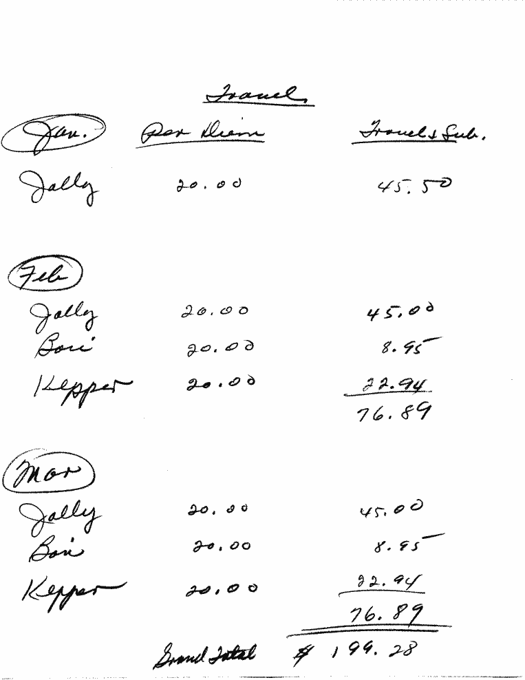 SCR ID # 97-25-0-12-1-1-1