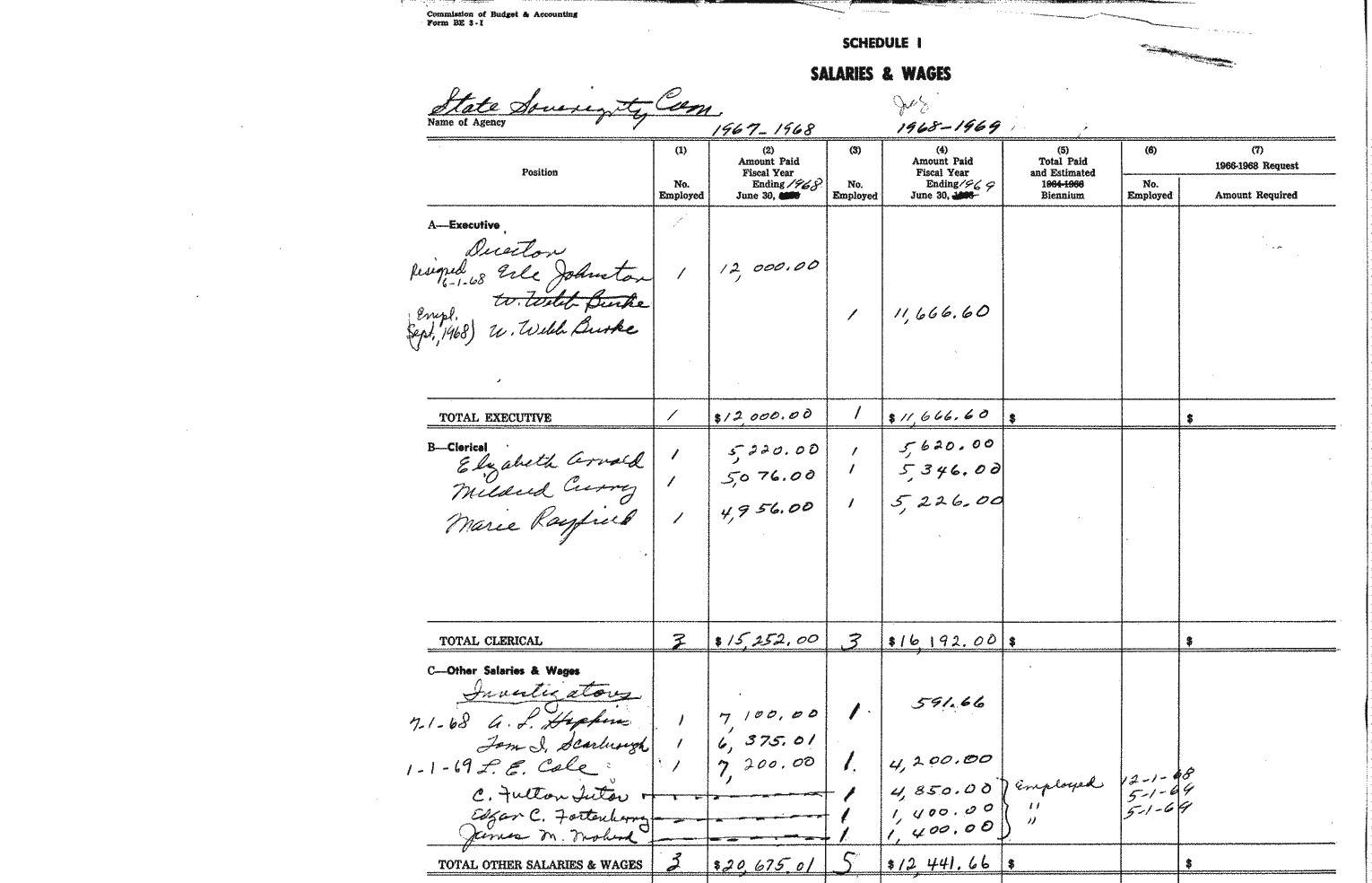SCR ID # 97-25-0-15-1-1-1