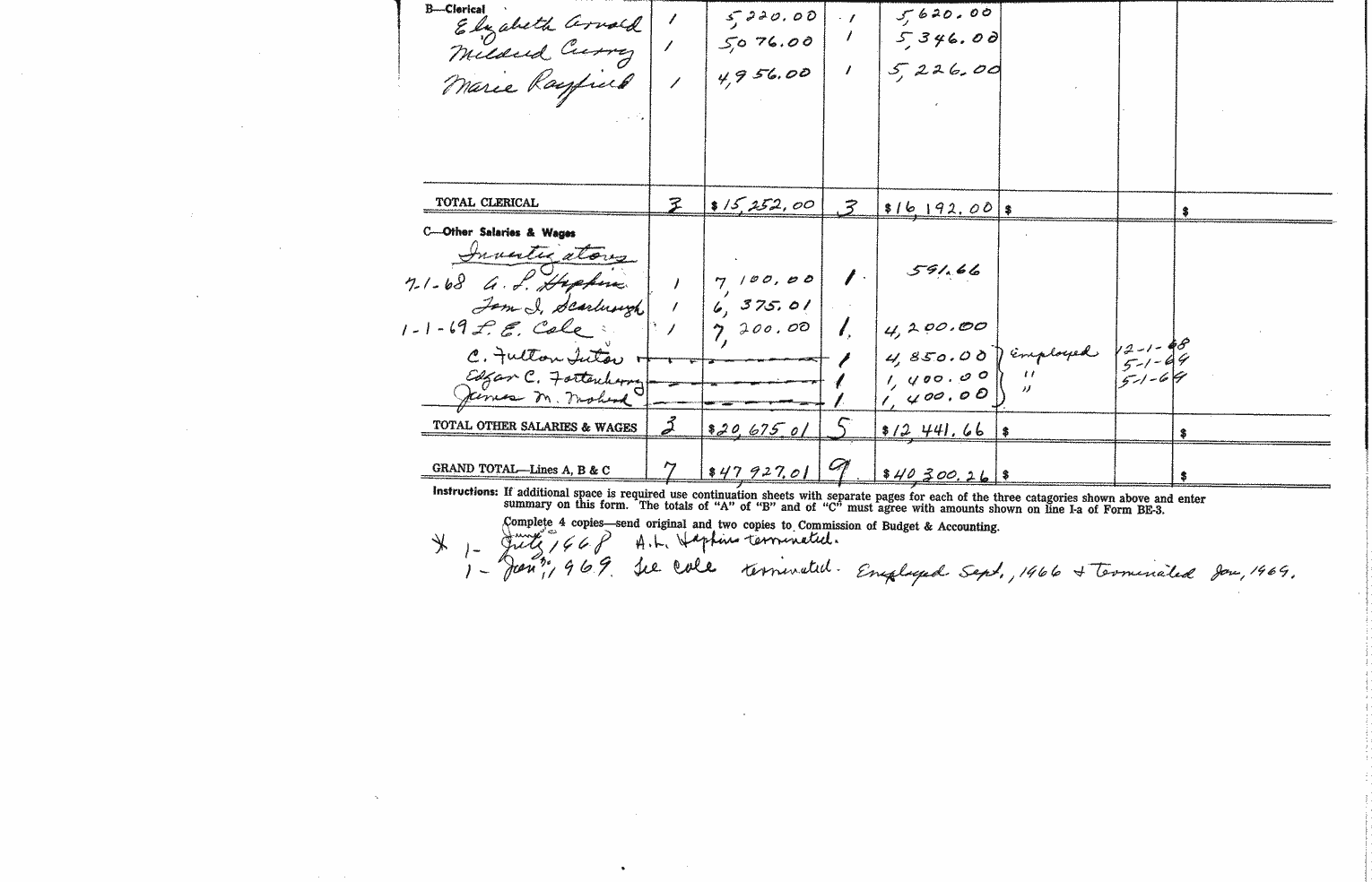 SCR ID # 97-25-0-15-1-2-1