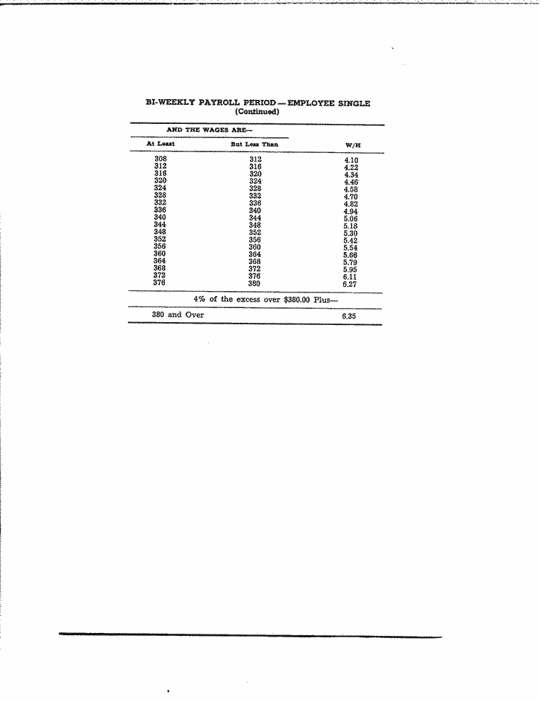 SCR ID # 97-74-0-59-8-1-1