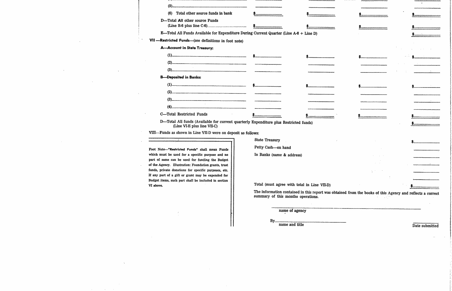 SCR ID # 97-29-0-14-2-2-1