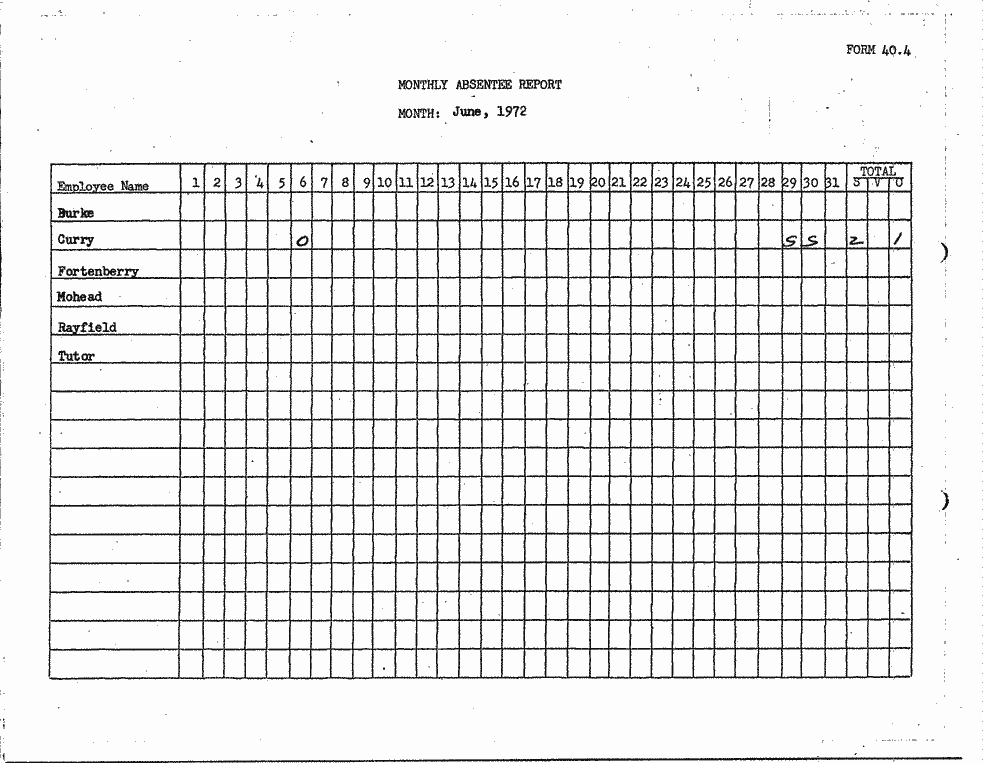 SCR ID # 97-78-0-12-1-1-1