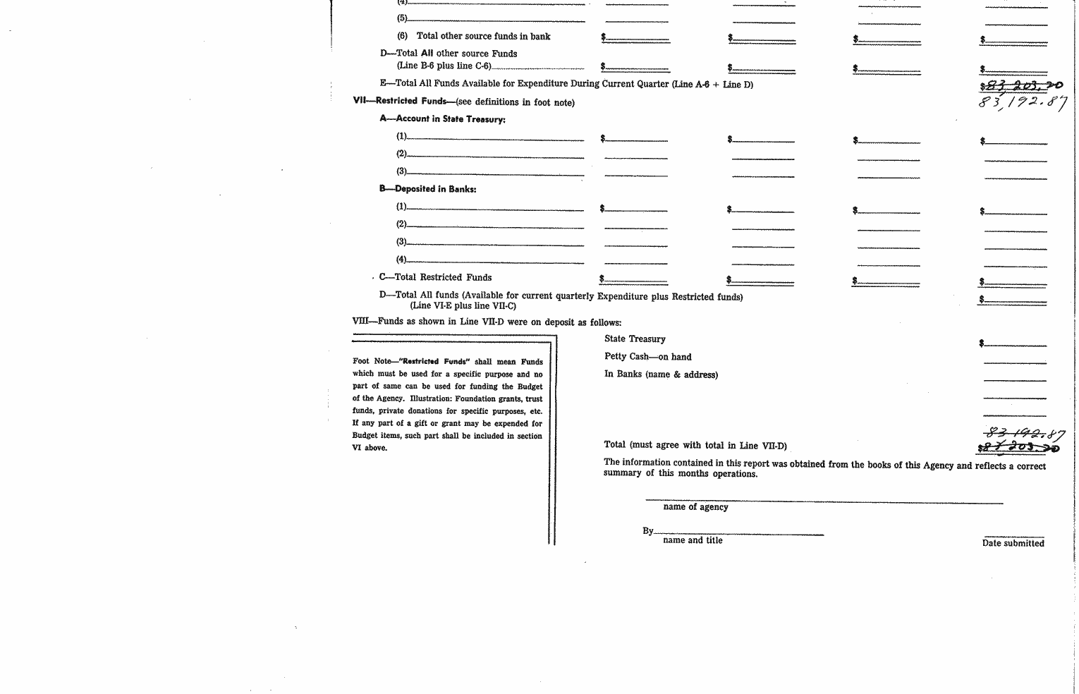 SCR ID # 97-31-0-5-2-2-1