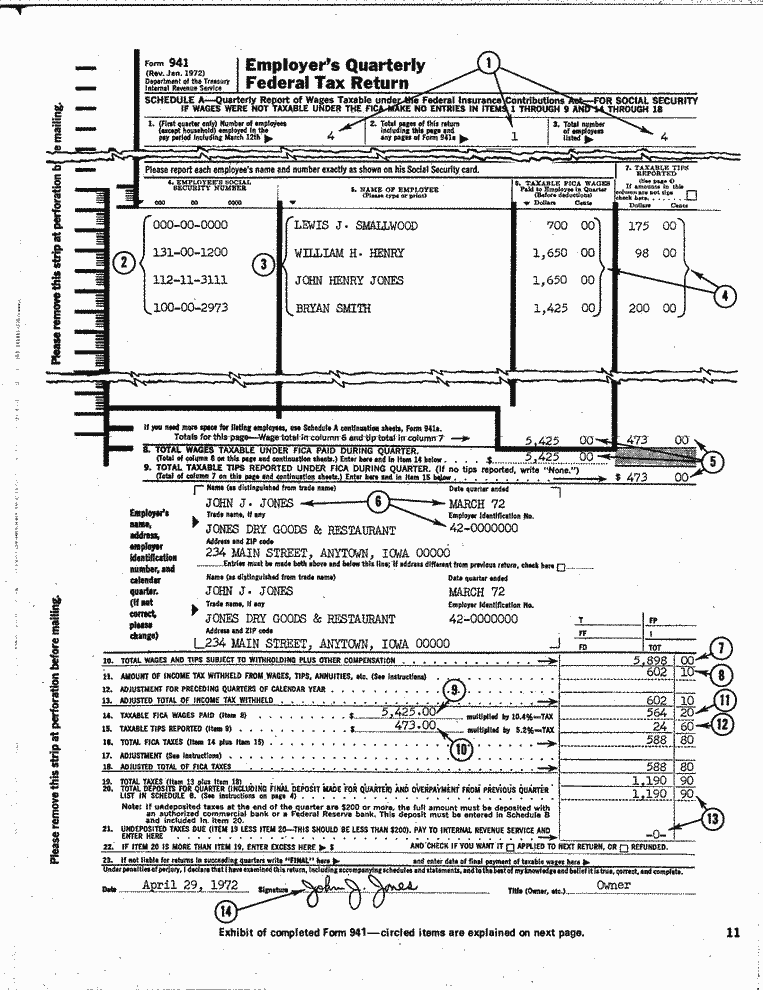 SCR ID # 97-87-0-6-11-1-1