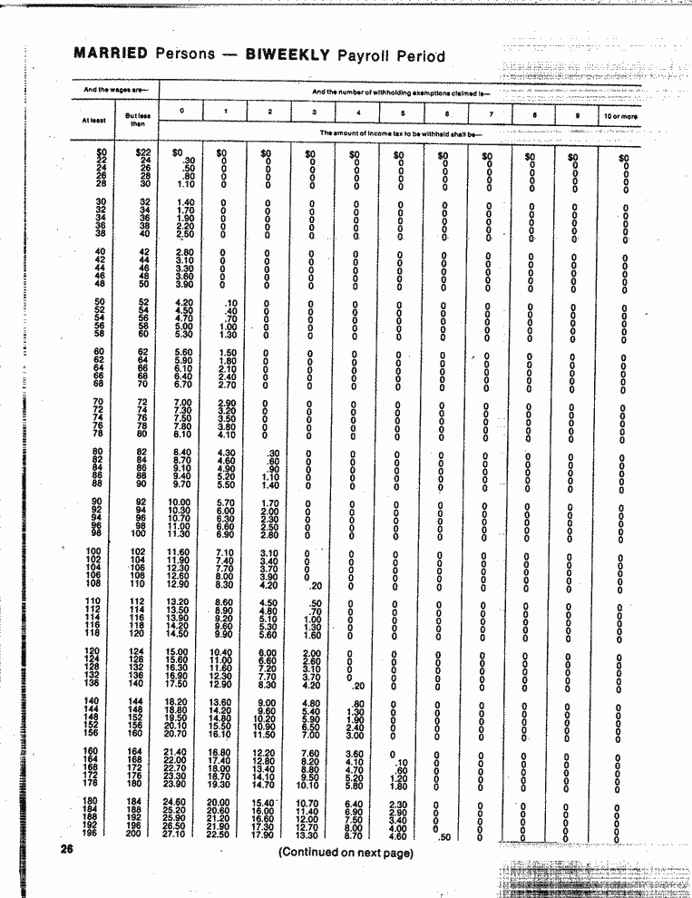 SCR ID # 97-87-0-6-26-1-1