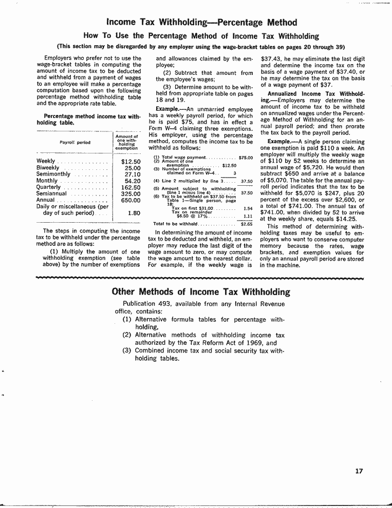 SCR ID # 97-87-0-17-17-1-1