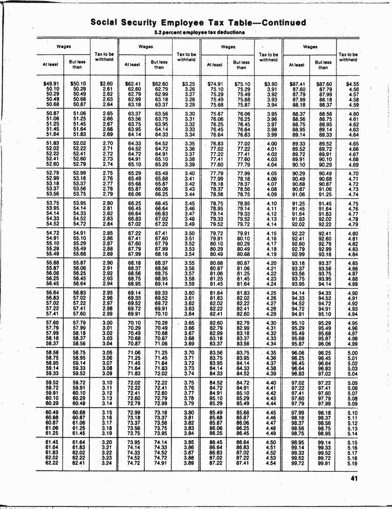SCR ID # 97-87-0-17-41-1-1