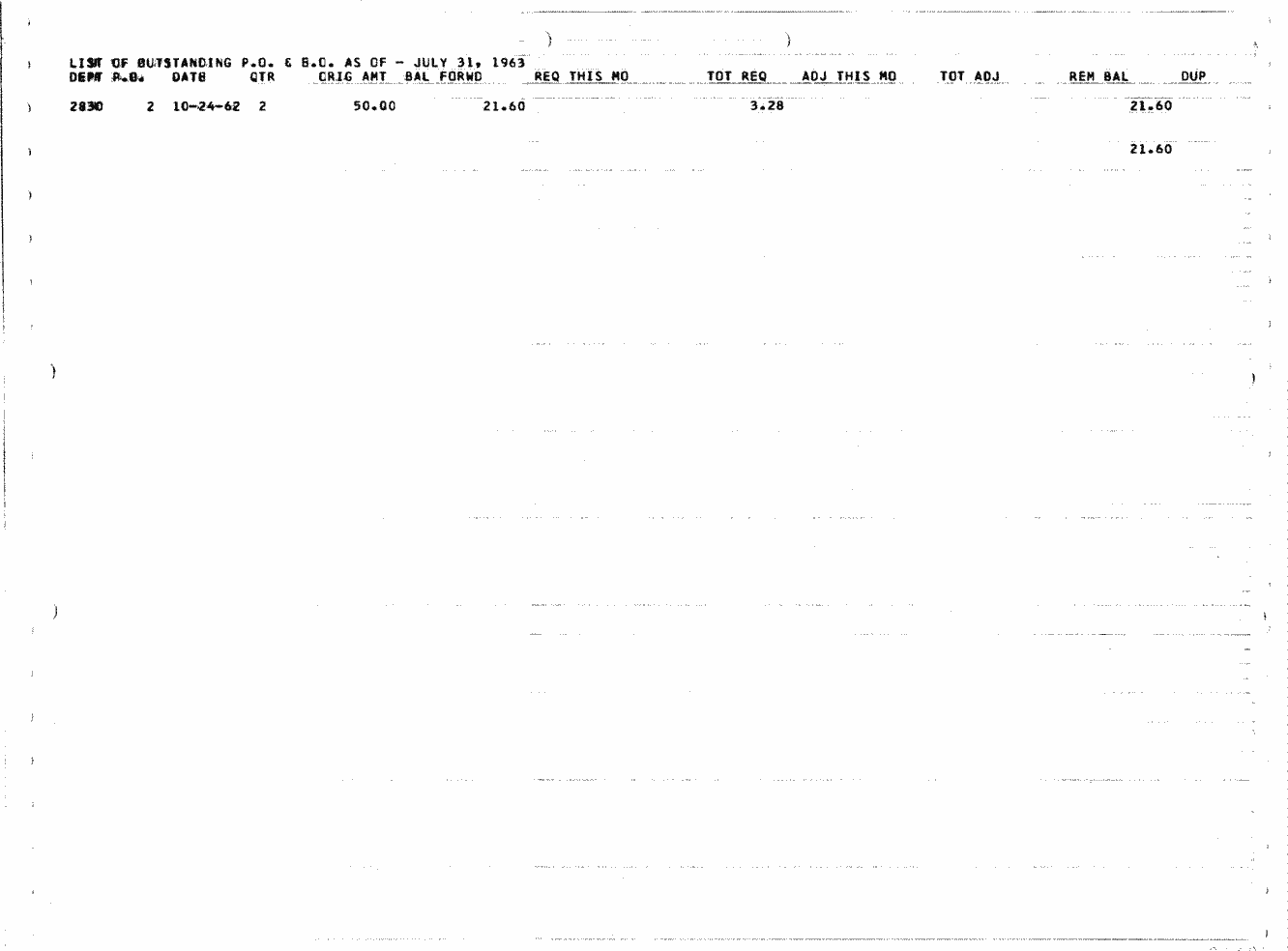 SCR ID # 97-32-0-9-1-1-1