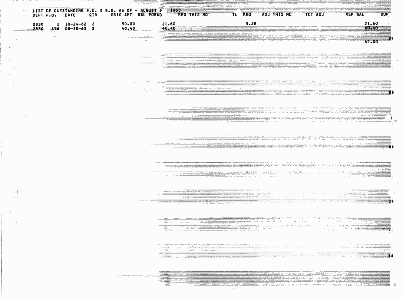 SCR ID # 97-32-0-10-1-1-1