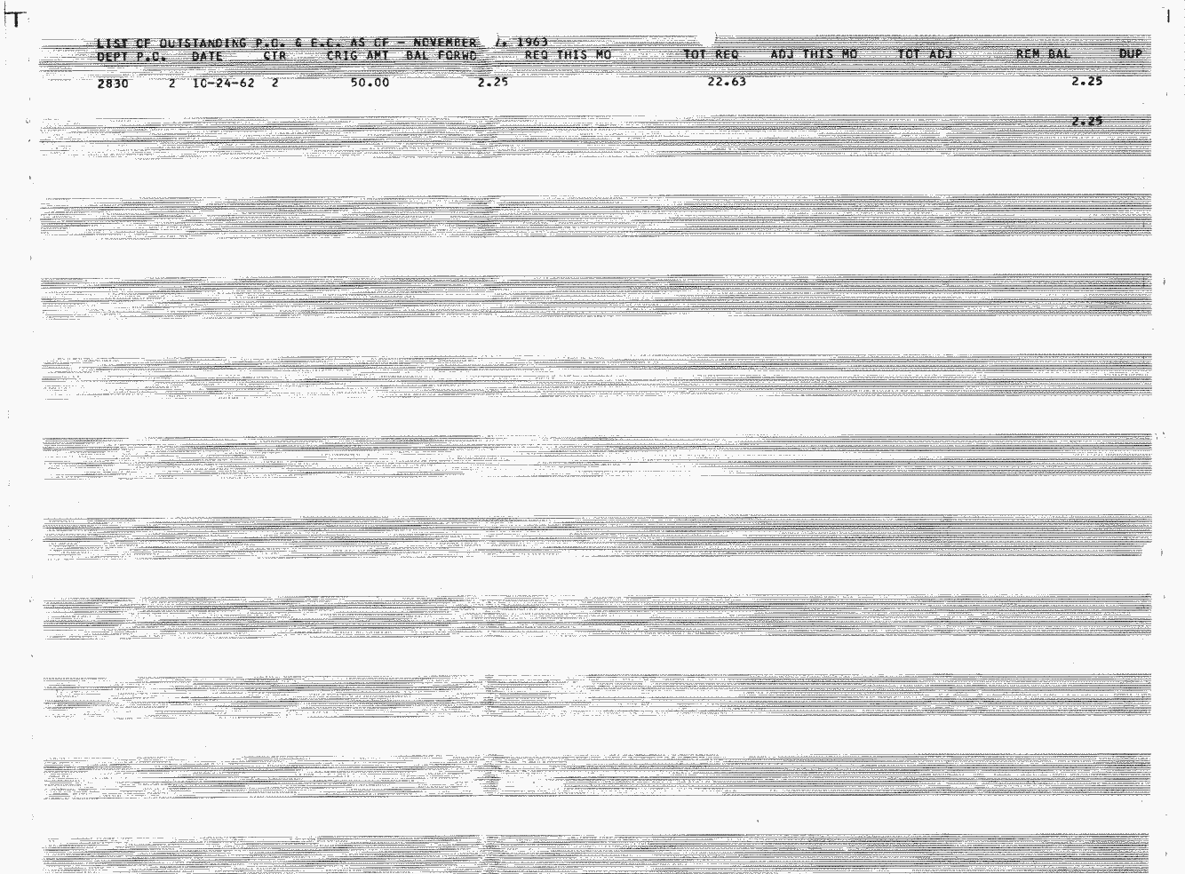 SCR ID # 97-32-0-13-1-1-1