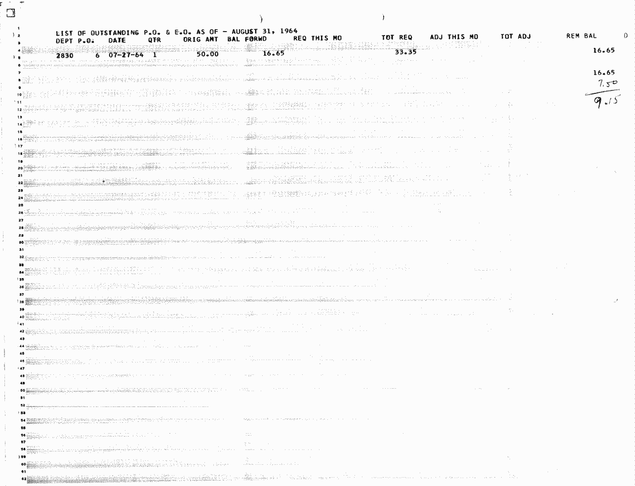 SCR ID # 97-32-0-19-1-1-1