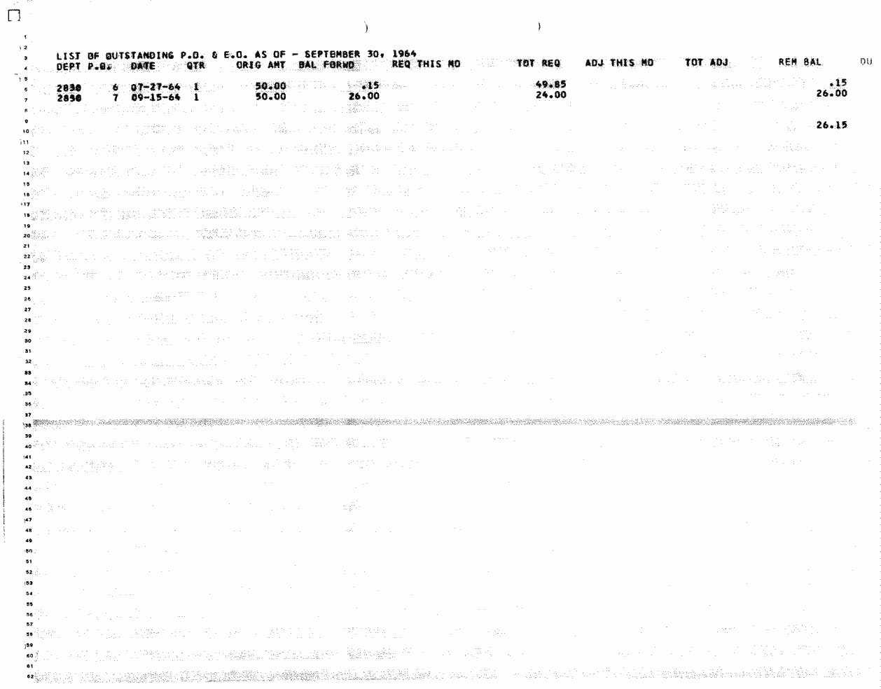 SCR ID # 97-32-0-20-1-1-1