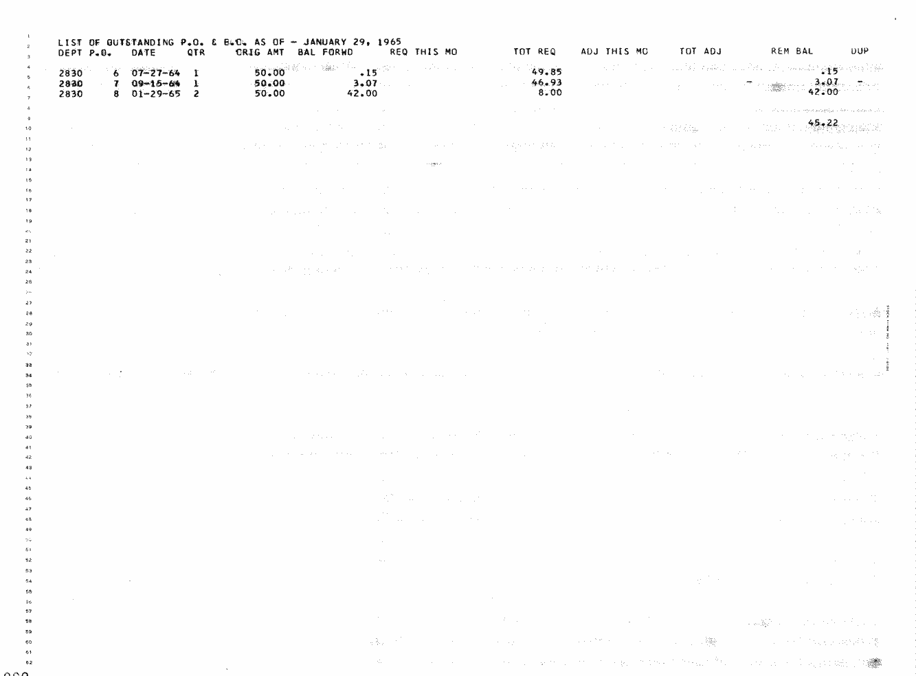 SCR ID # 97-32-0-24-1-1-1