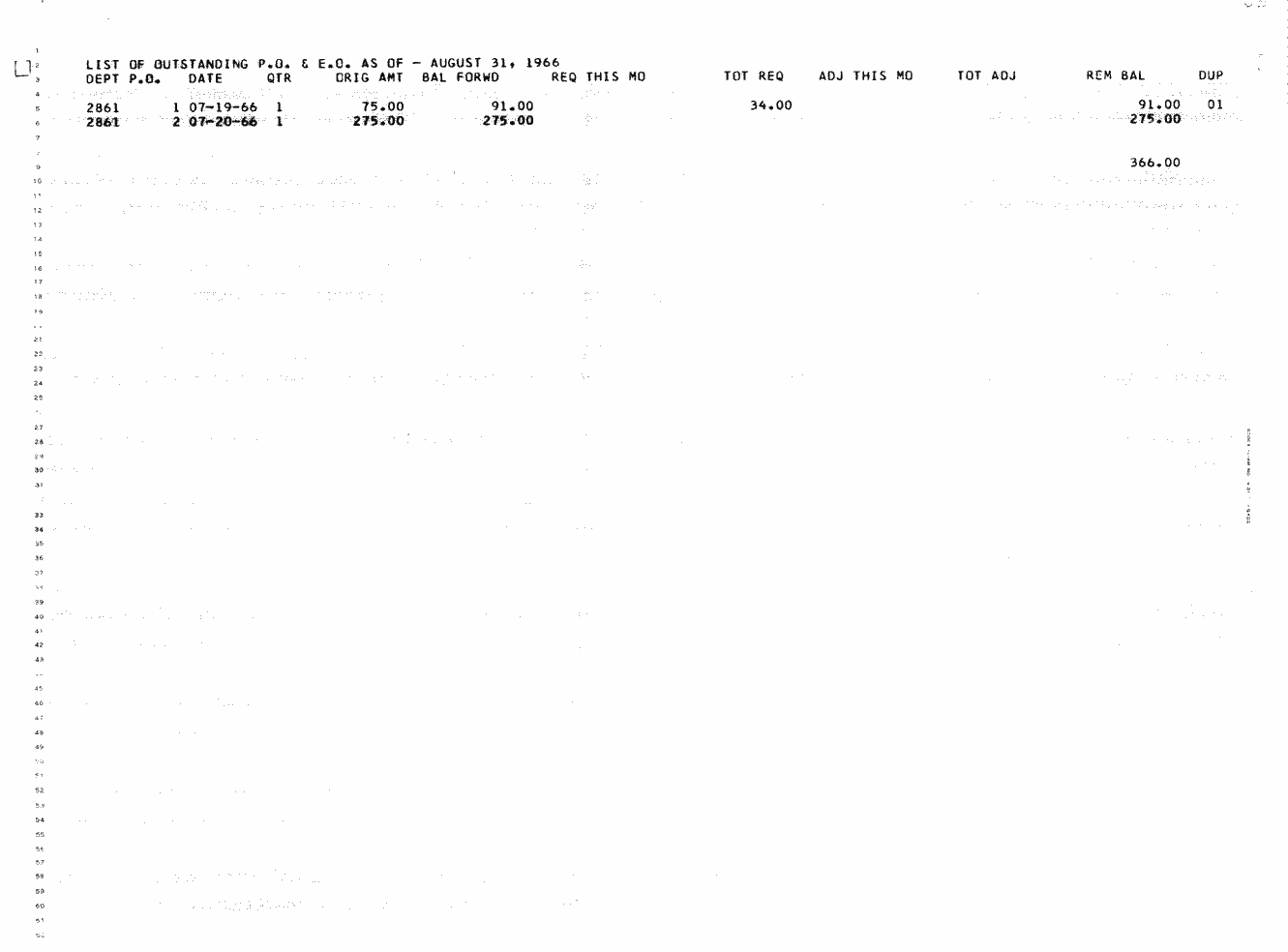 SCR ID # 97-32-0-44-1-1-1
