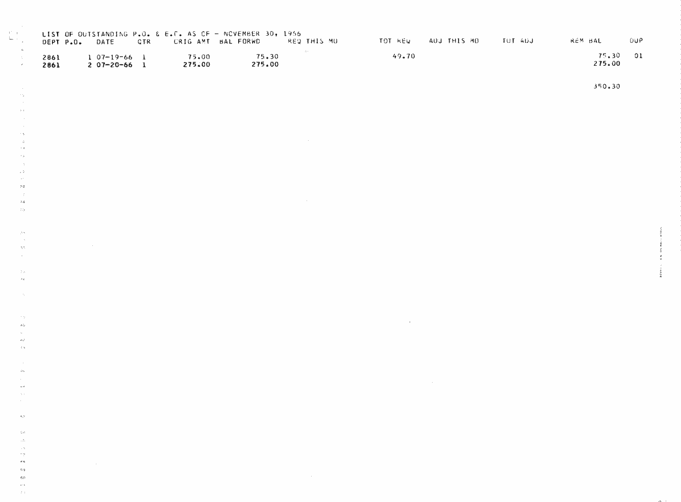 SCR ID # 97-32-0-47-1-1-1