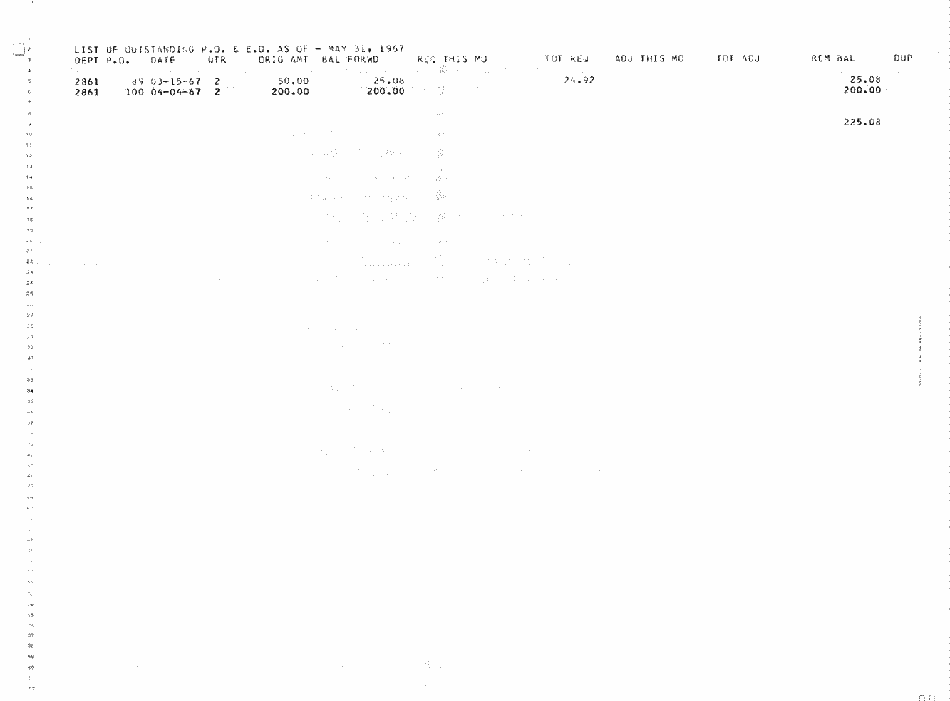 SCR ID # 97-32-0-53-1-1-1