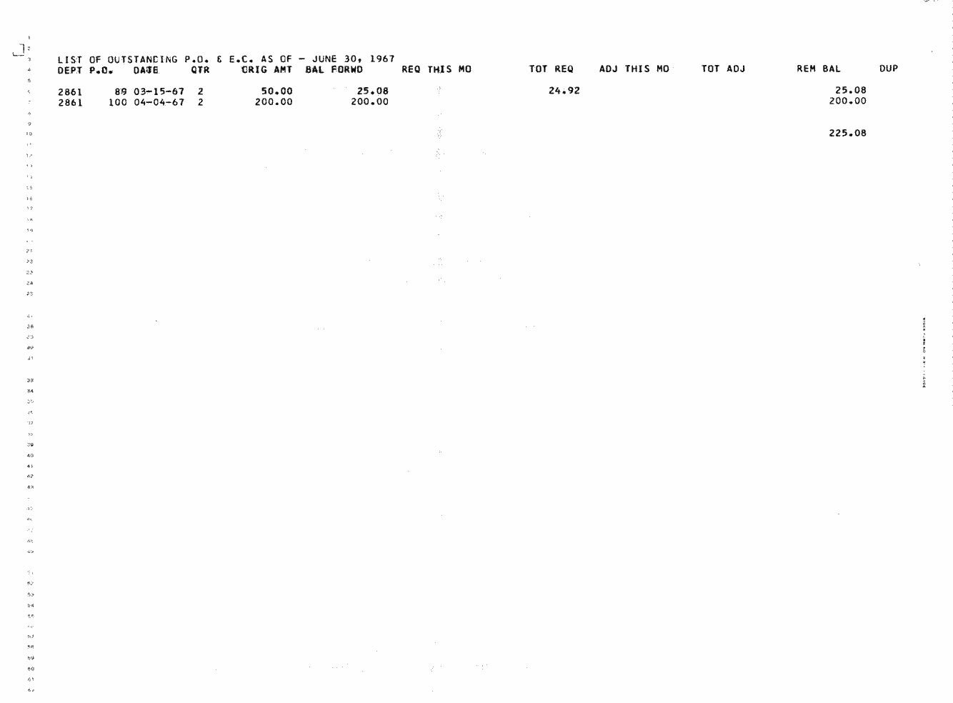SCR ID # 97-32-0-54-1-1-1