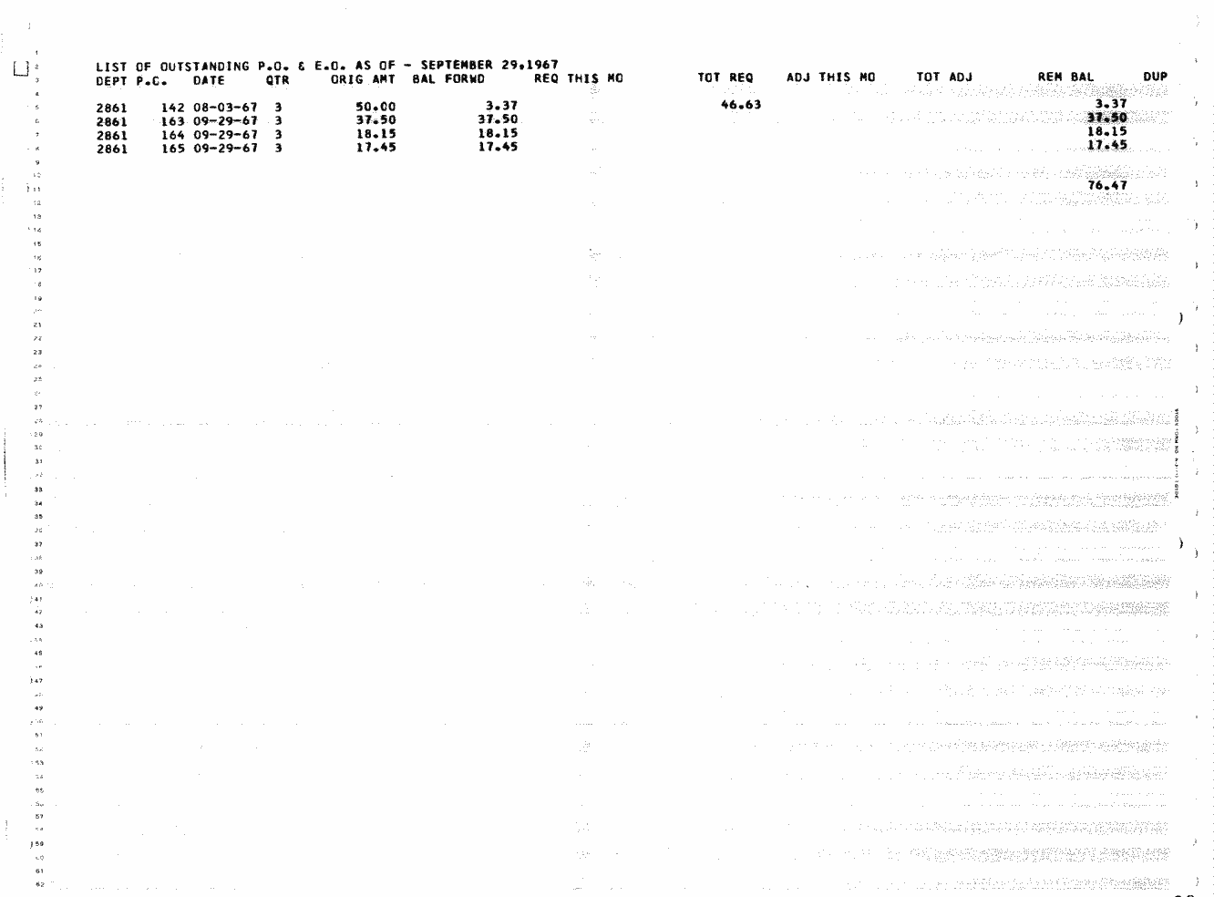 SCR ID # 97-32-0-59-1-1-1