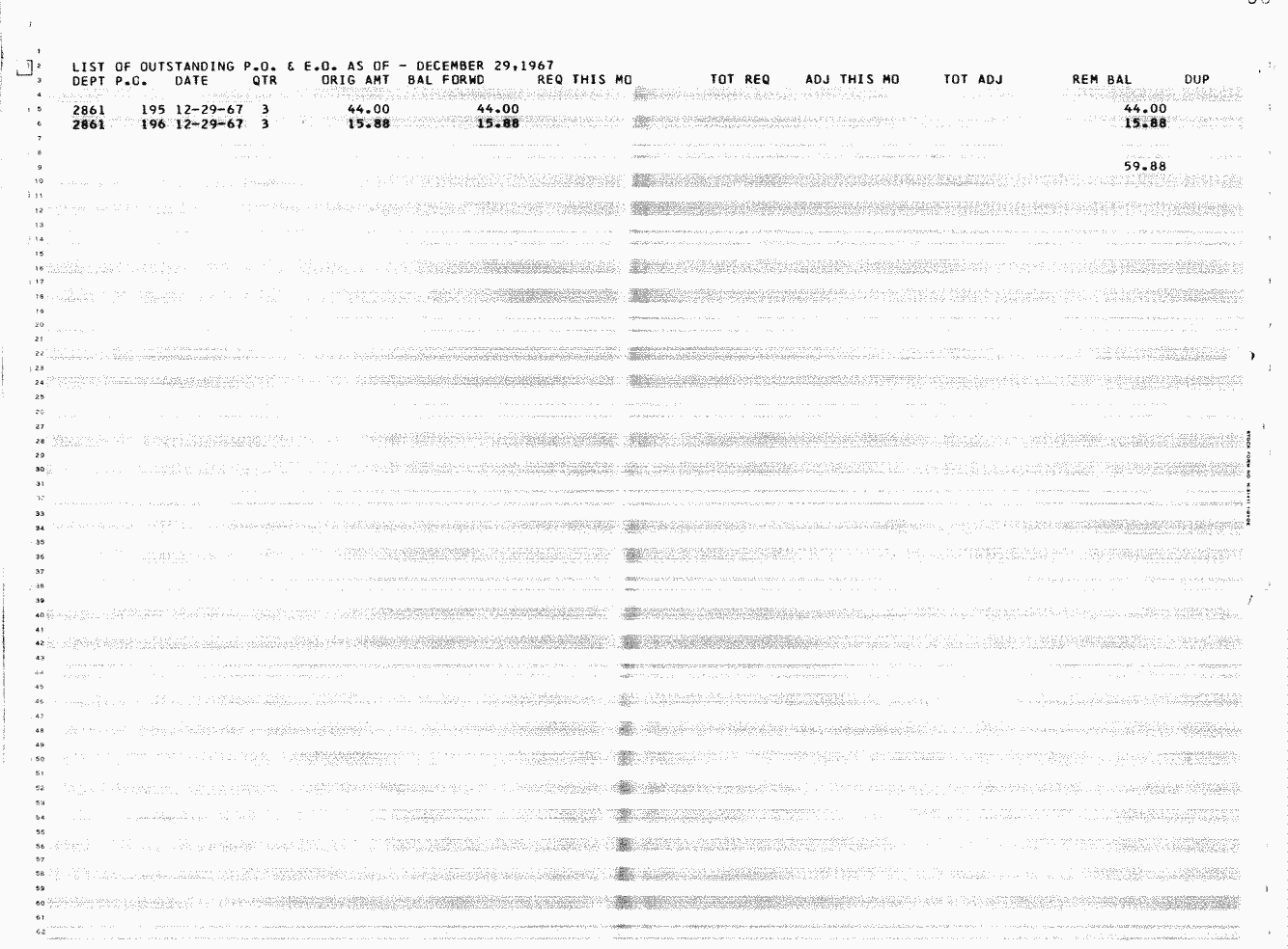 SCR ID # 97-32-0-62-1-1-1