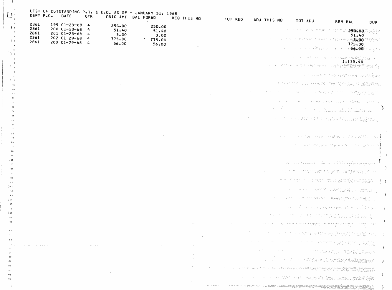 SCR ID # 97-32-0-63-1-1-1