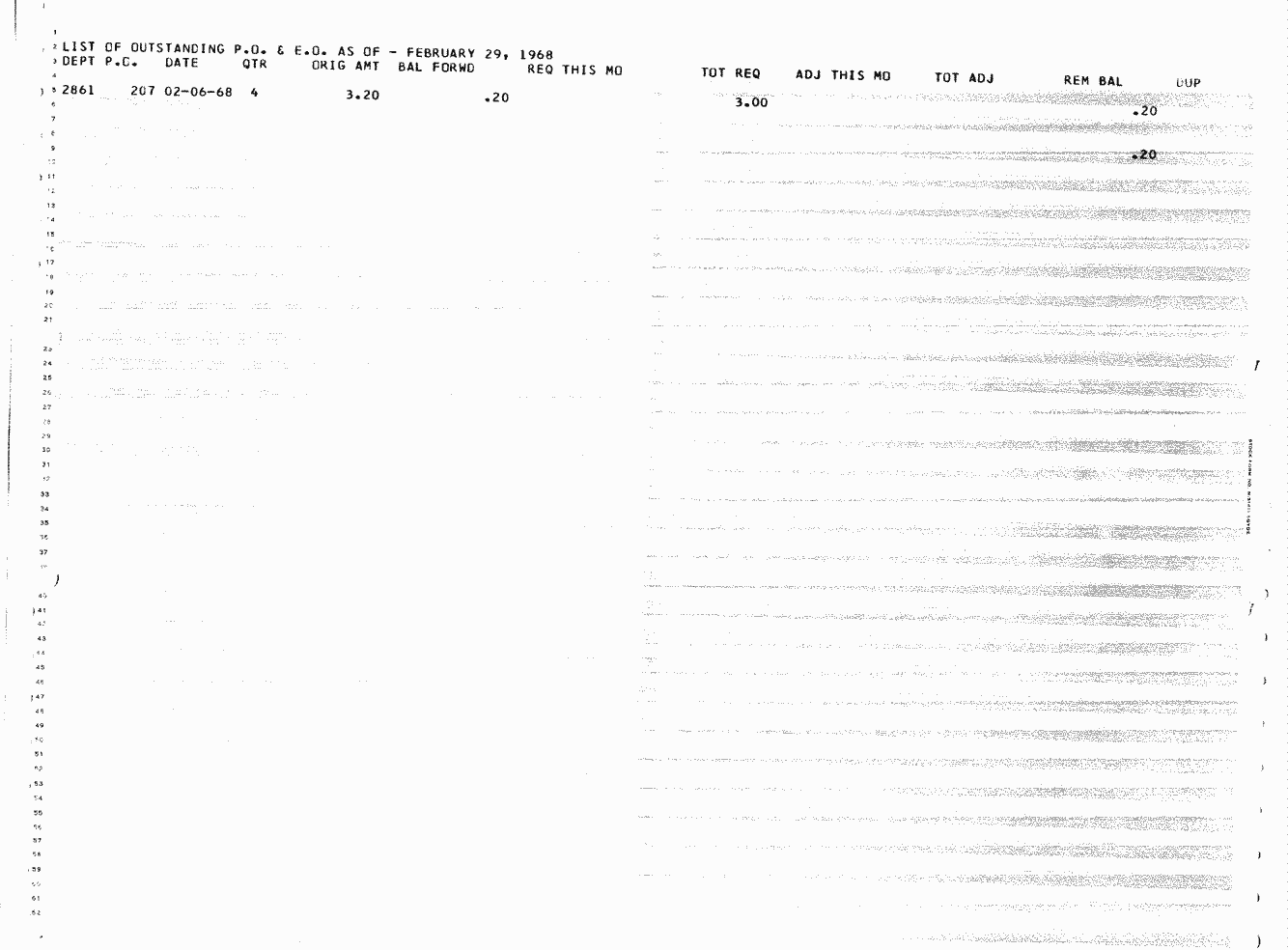 SCR ID # 97-32-0-64-1-1-1