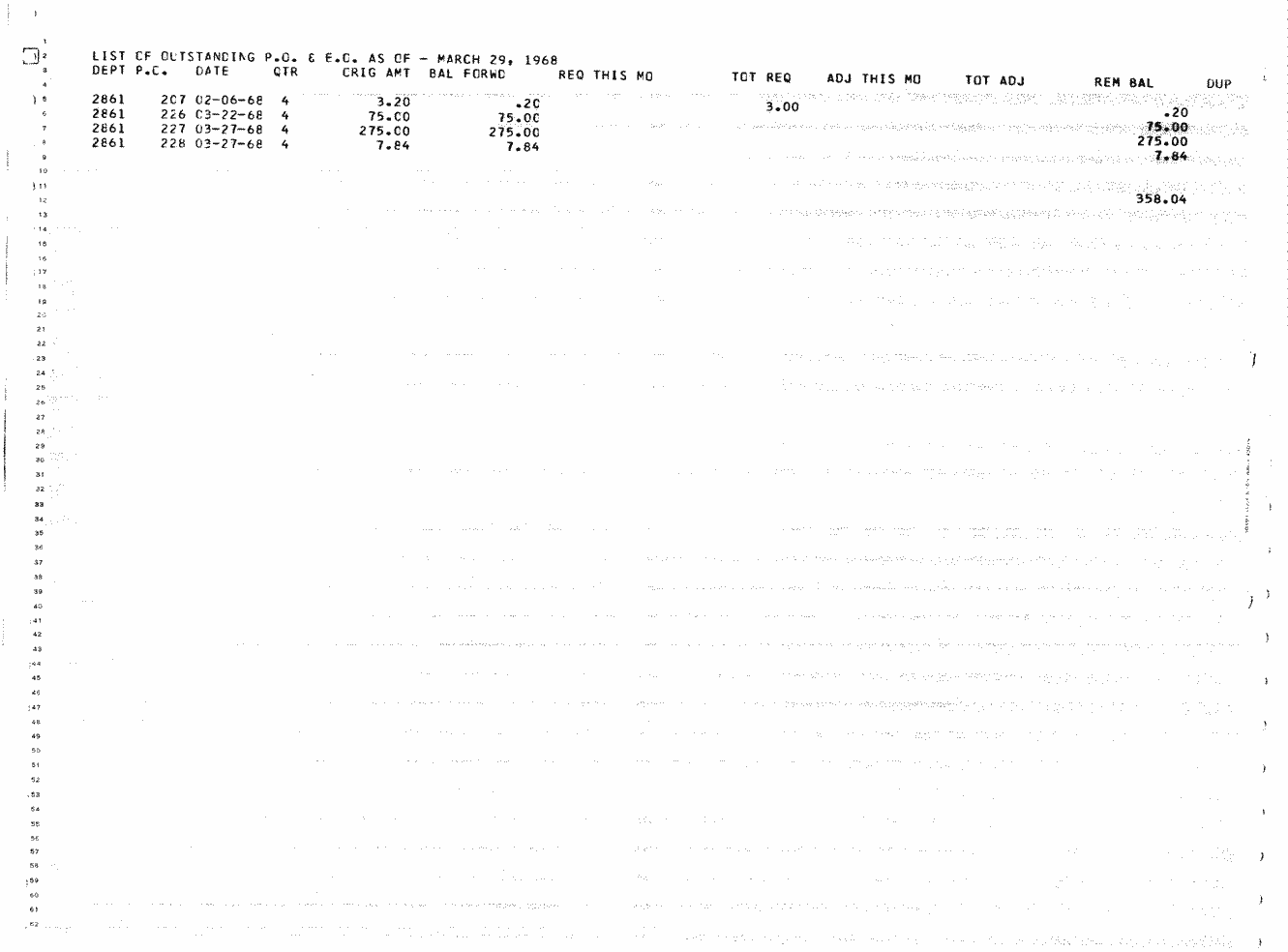SCR ID # 97-32-0-65-1-1-1