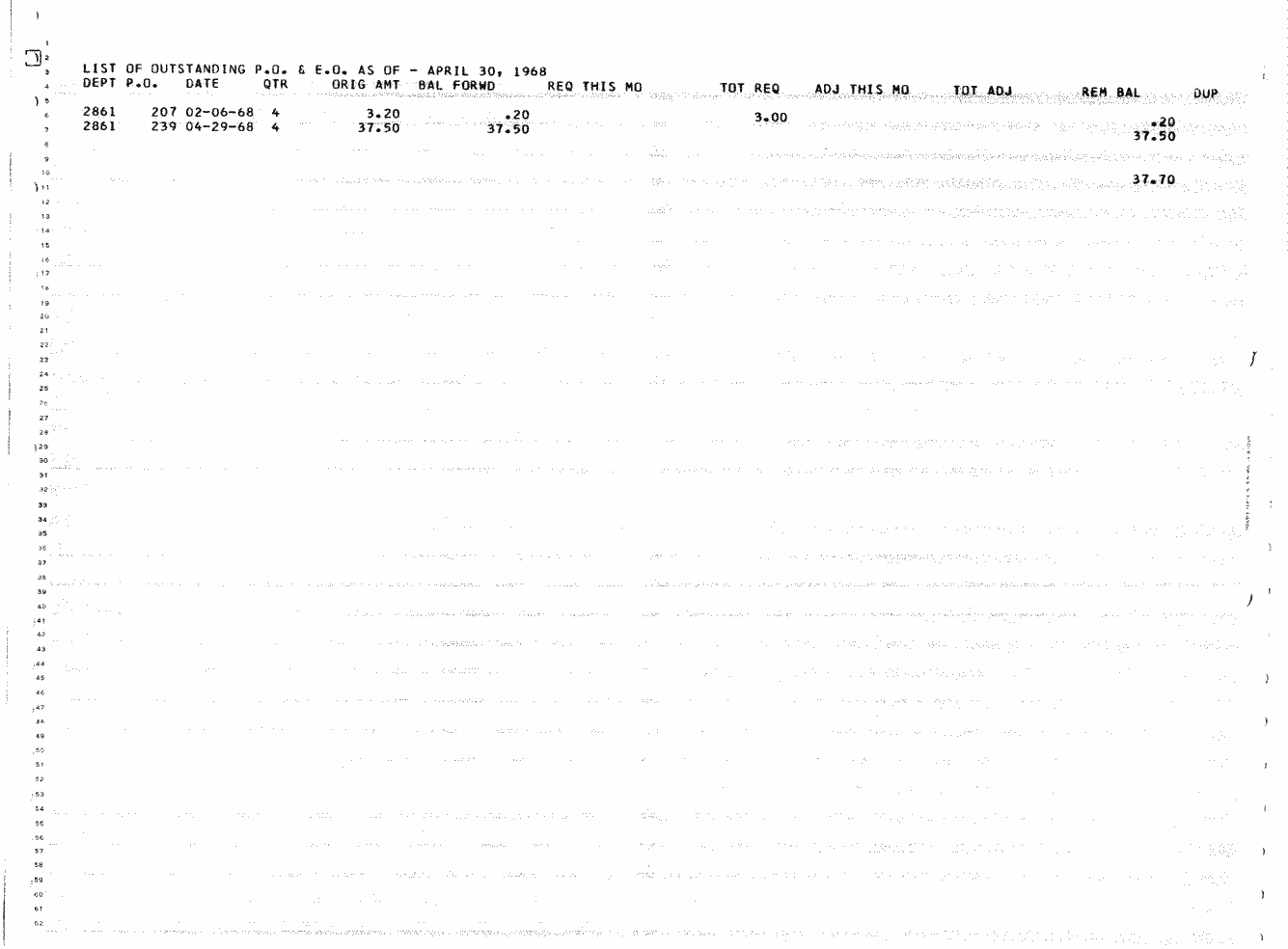 SCR ID # 97-32-0-66-1-1-1