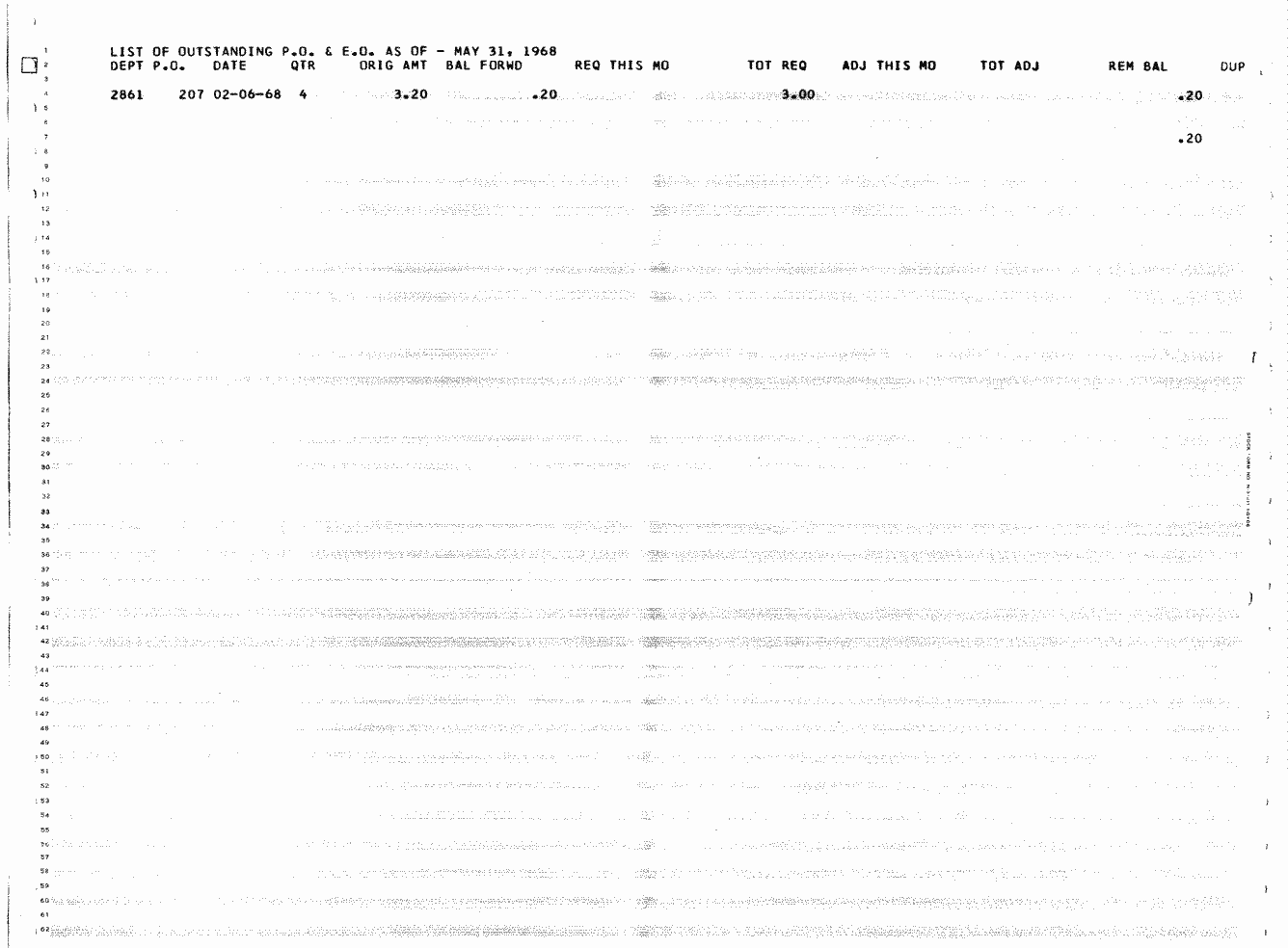 SCR ID # 97-32-0-67-1-1-1