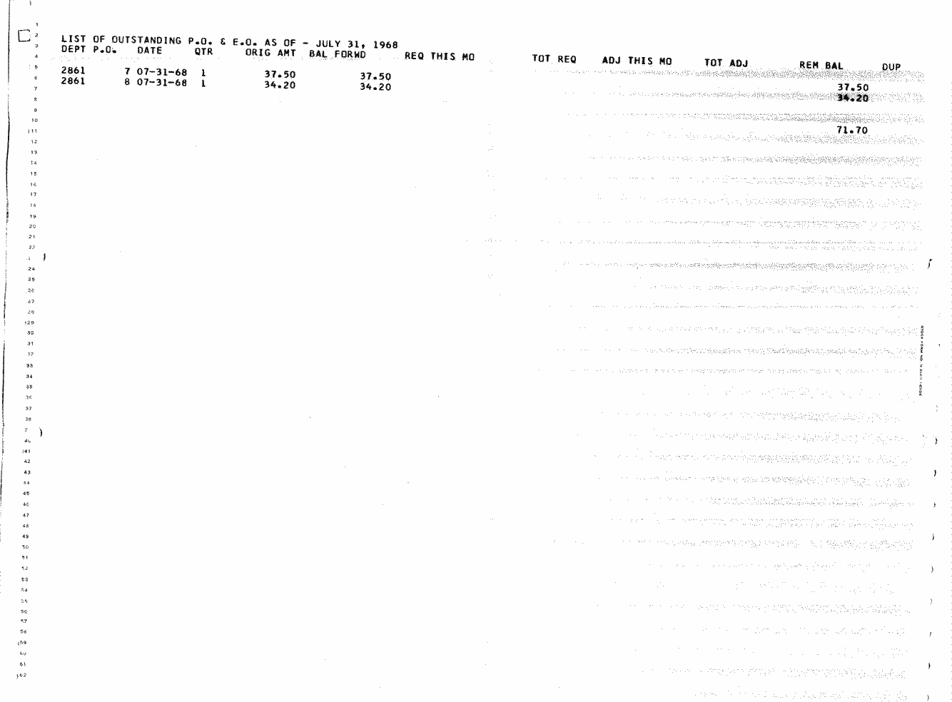 SCR ID # 97-32-0-68-1-1-1