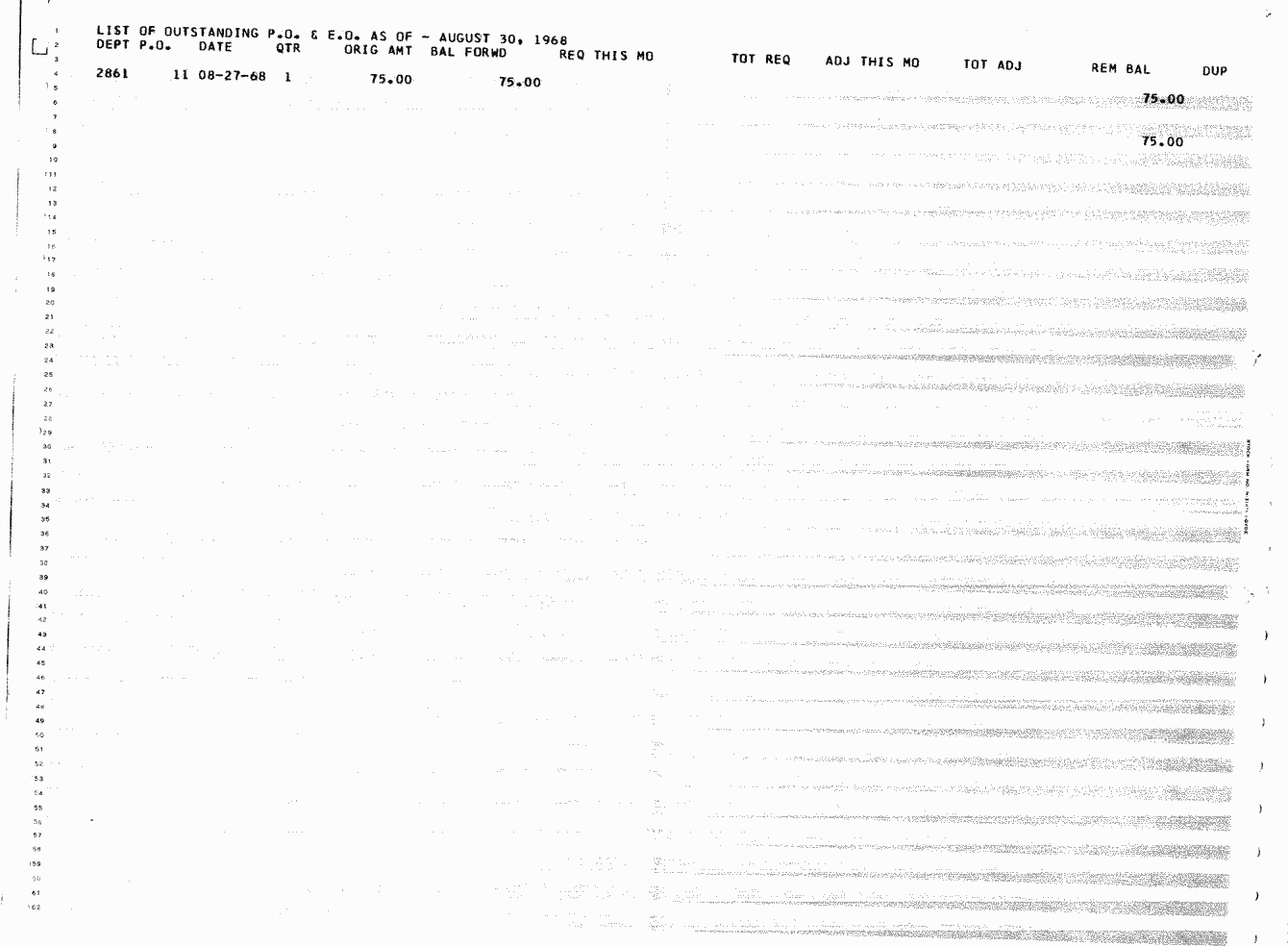 SCR ID # 97-32-0-69-1-1-1