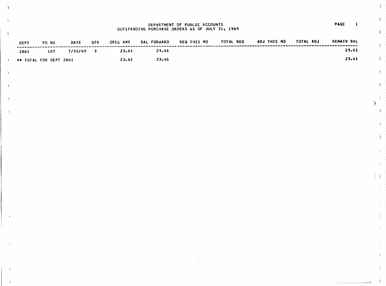 SCR ID # 97-32-0-71-1-1-1