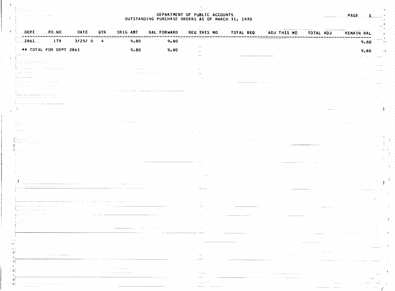 SCR ID # 97-32-0-73-1-1-1
