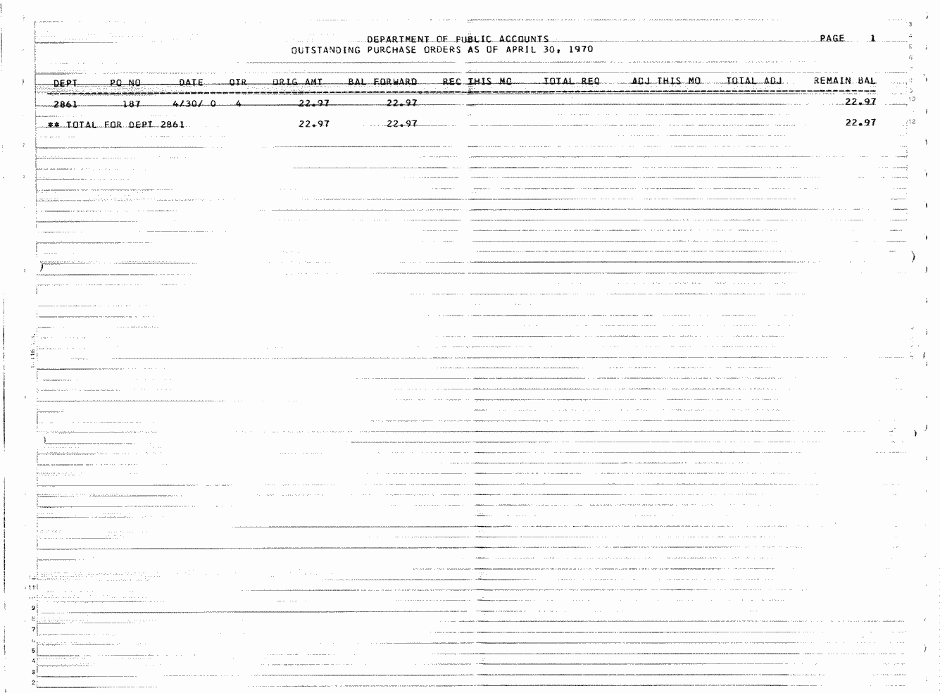 SCR ID # 97-32-0-74-1-1-1