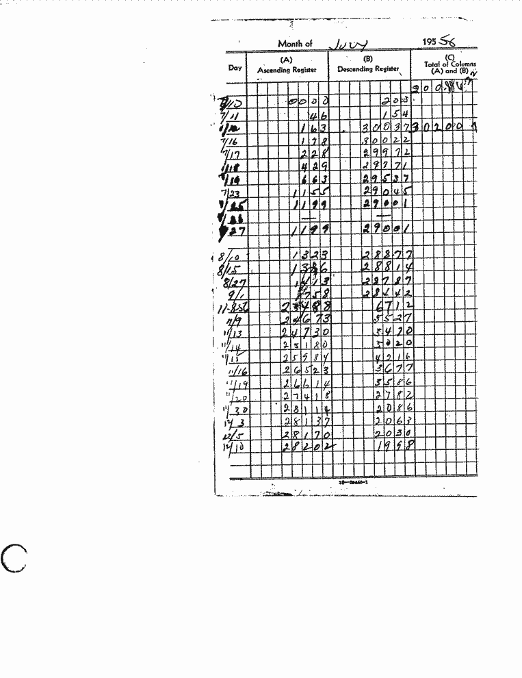 SCR ID # 97-33-0-2-3-1-1