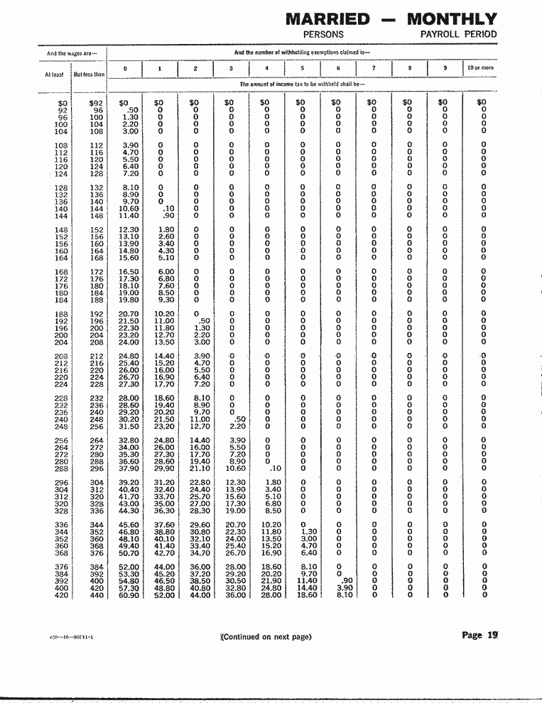 SCR ID # 97-87-0-24-19-1-1