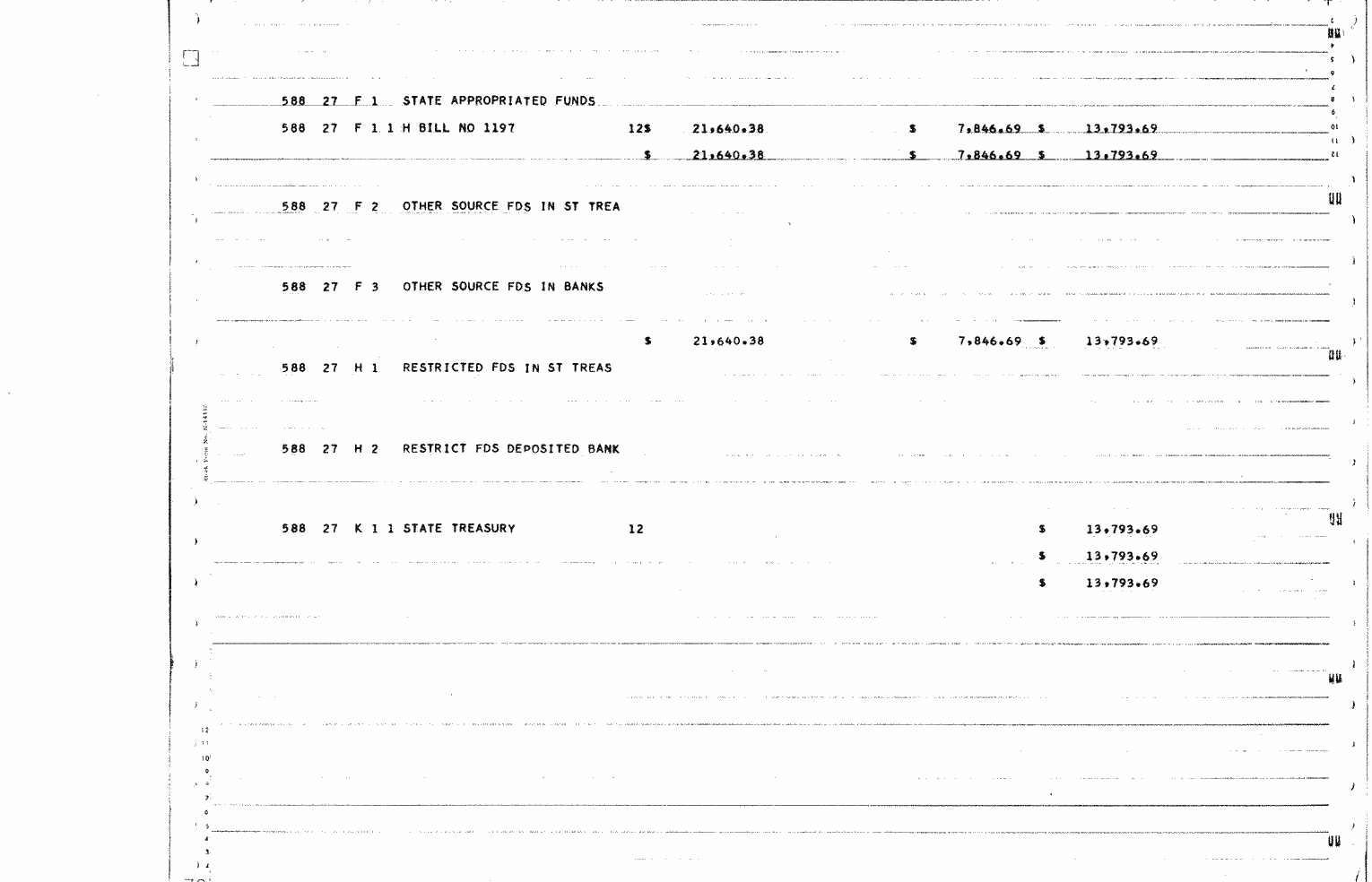 SCR ID # 97-35-0-6-2-1-1