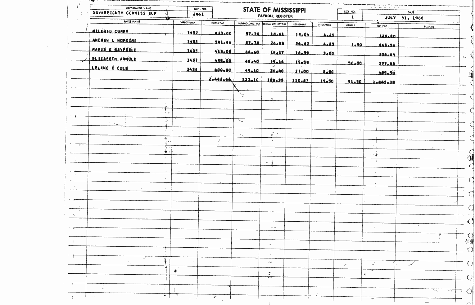 SCR ID # 97-36-0-79-1-1-1