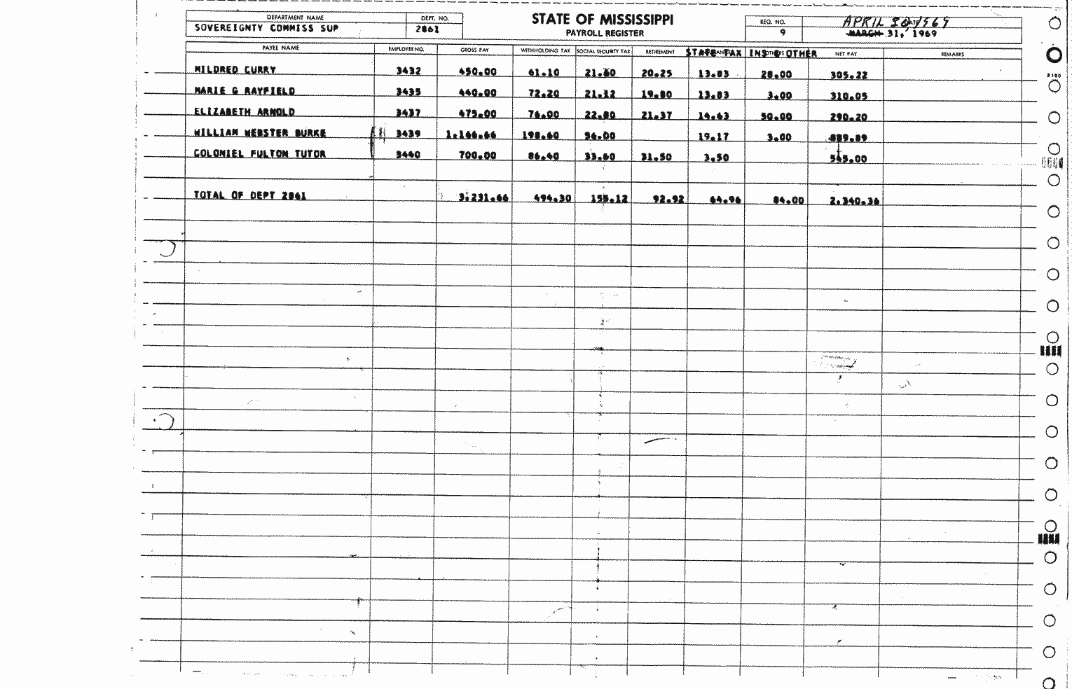 SCR ID # 97-36-0-88-1-1-1