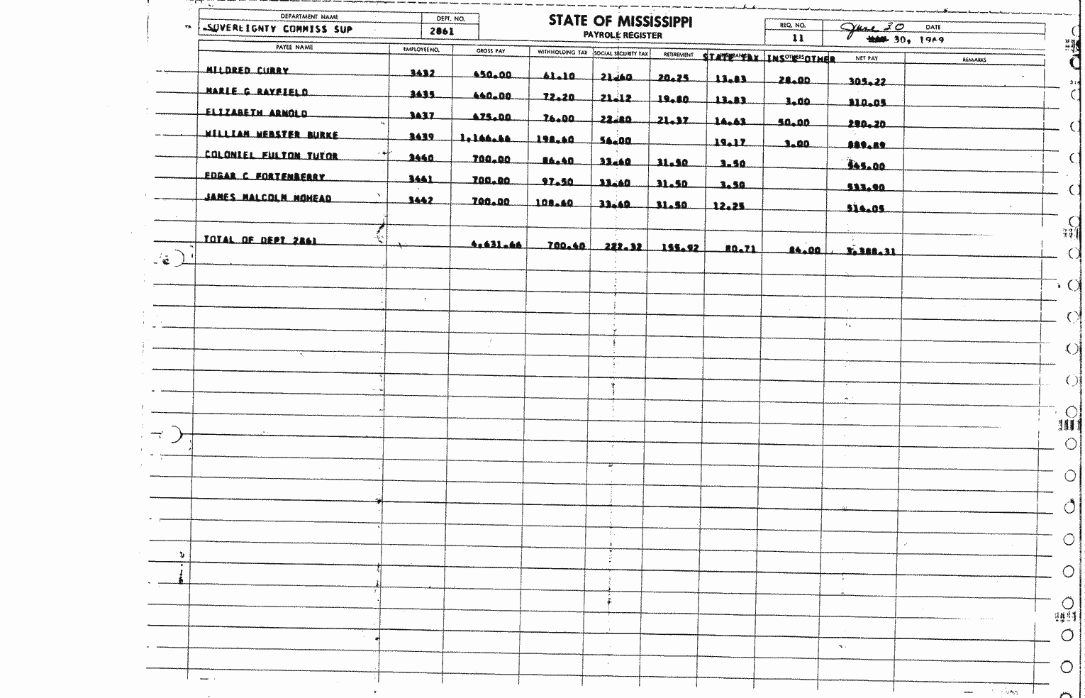 SCR ID # 97-36-0-90-1-1-1