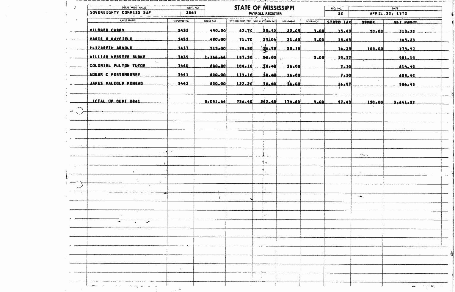 SCR ID # 97-36-0-101-1-1-1