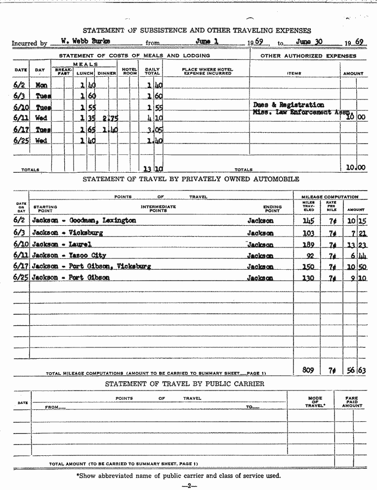 SCR ID # 97-88-0-4-3-1-1