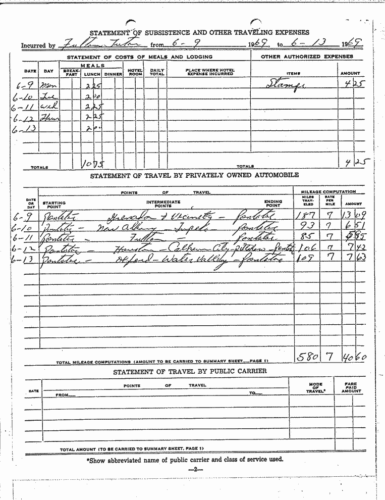 SCR ID # 97-88-0-12-3-1-1